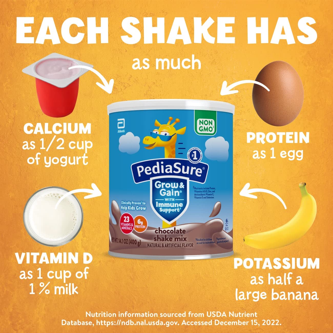 PediaSure Grow & Gain with Immune Support Shake Mix Powder,Kids Shake,23 Vitamins and Minerals,6g Protein,Helps Kids Catch Up On Growth,Non-GMO,Gluten-No,Chocolate,14.1-oz Can,3 Cans—24 Servings - Image 5